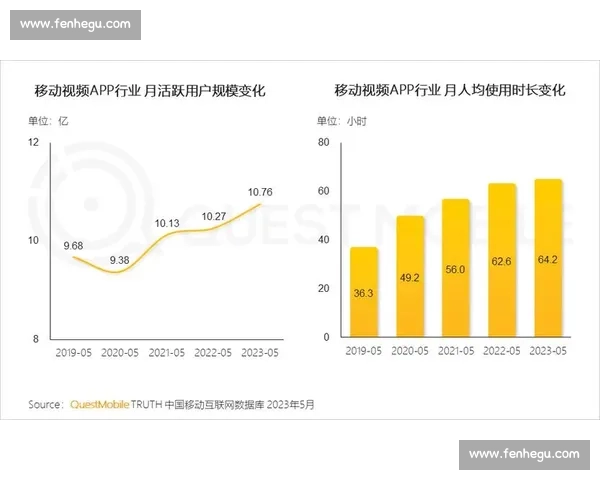 以日本在线视频直播平台为中心的多维解析与发展趋势观察